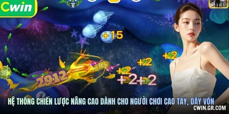 Khóa mục tiêu, hiệu ứng và chi phí Bắn Cá